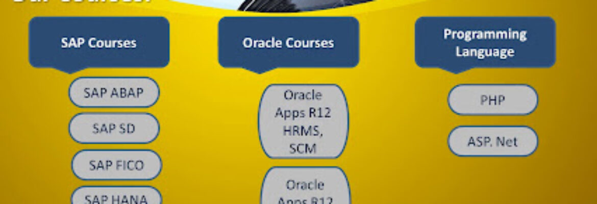 eLearning Solutions